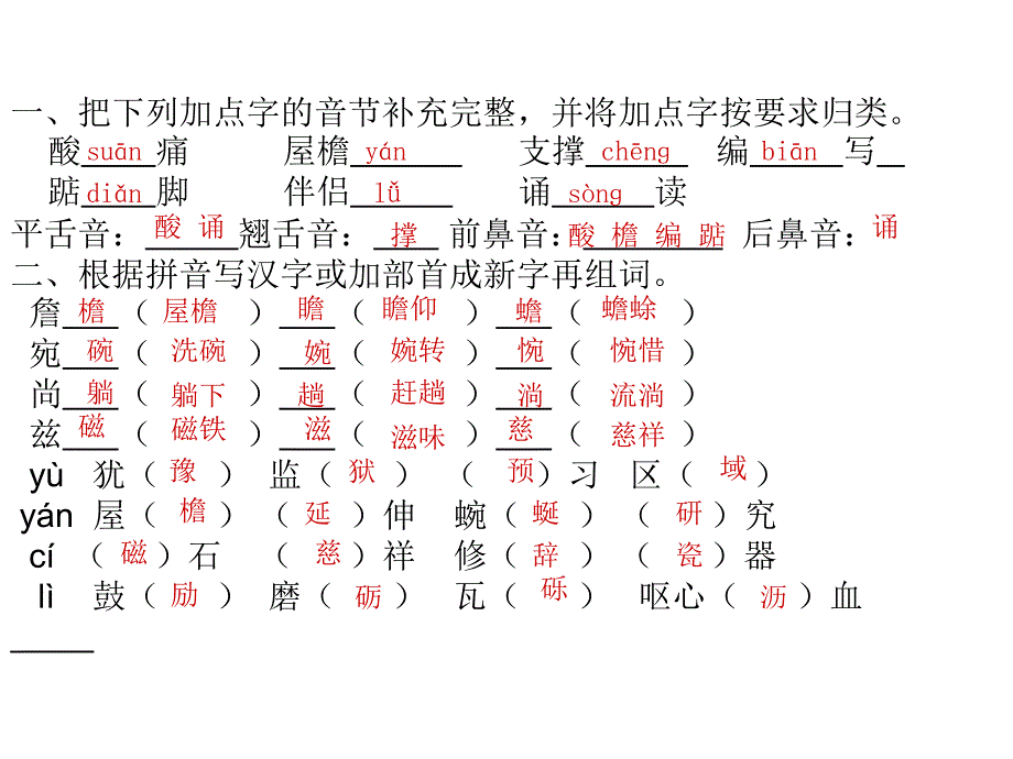 人教版五年级语文下册第一单元复习题.ppt_第1页