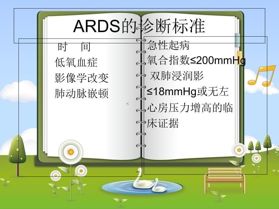 烧伤合并ards患者的护理_第5页