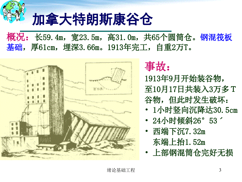 绪论基础工程课件_第3页