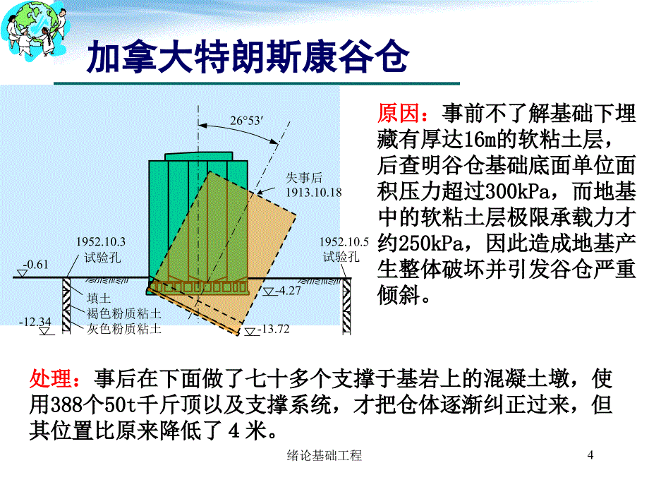 绪论基础工程课件_第4页