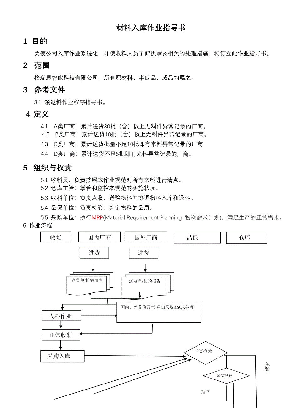 收料入库作业指导书_第1页