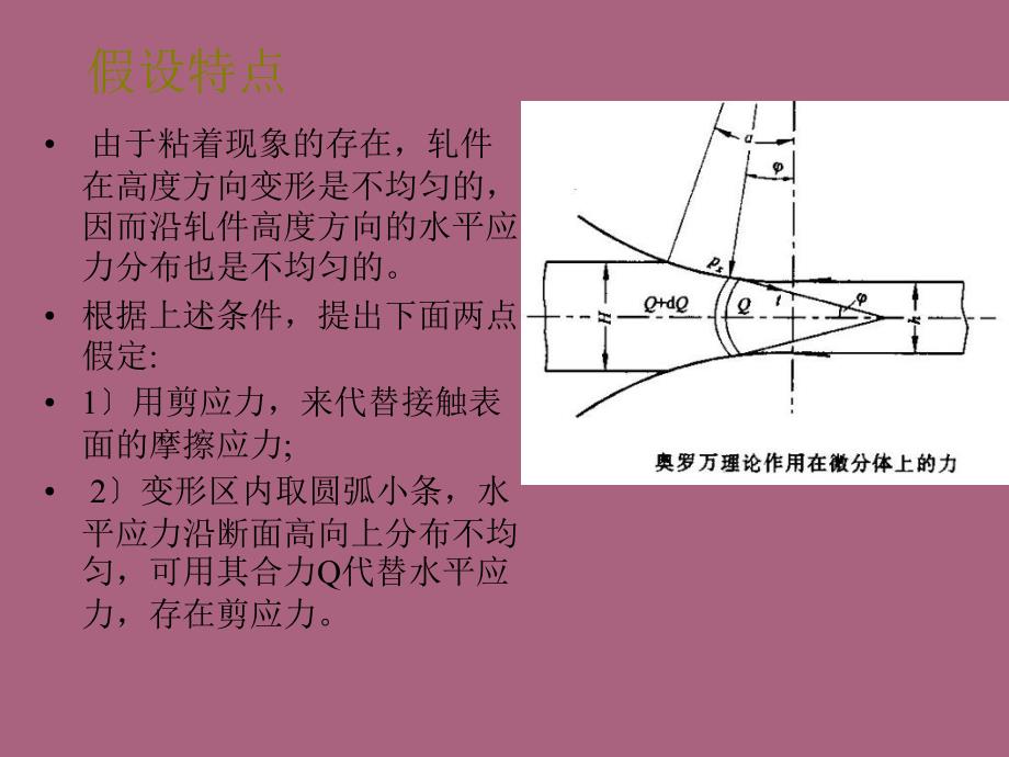 材料成型工程第六讲轧制压力及力矩计算2ppt课件_第2页