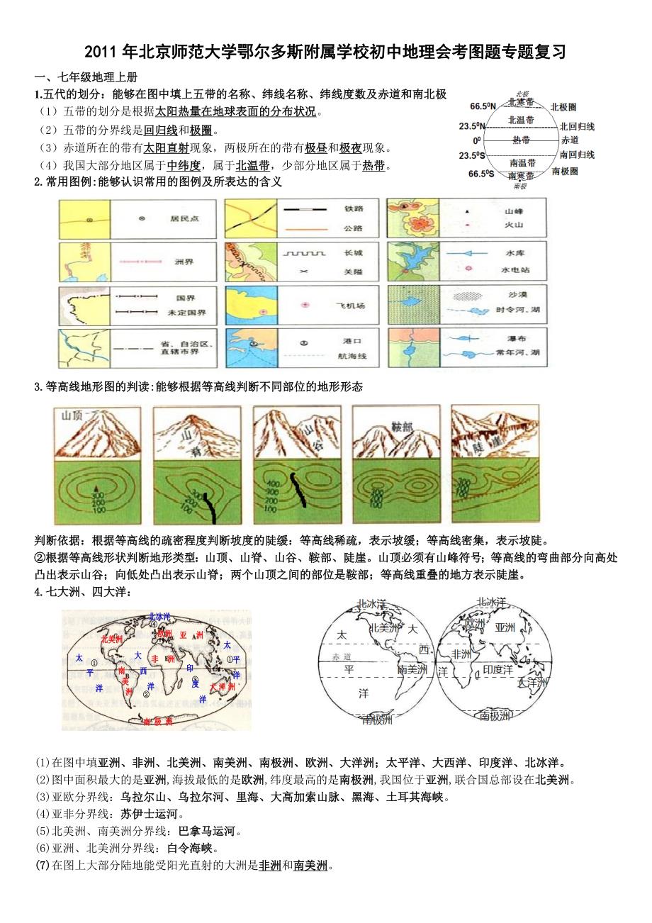 七年级地理上册地理会考图题复习(1).doc_第1页