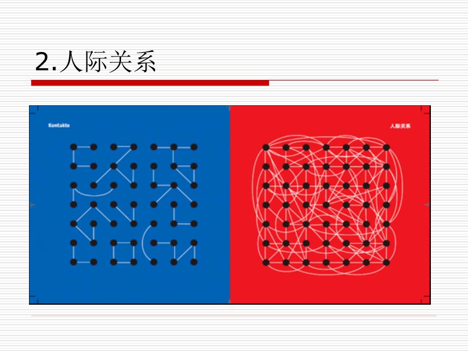 德国人和中国人生活状态的对比_第3页