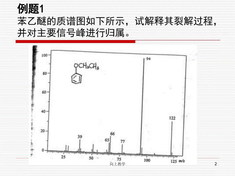 质谱习题MS竹菊书苑_第2页