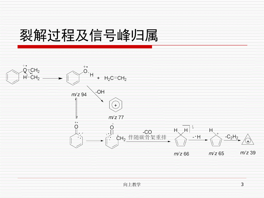 质谱习题MS竹菊书苑_第3页