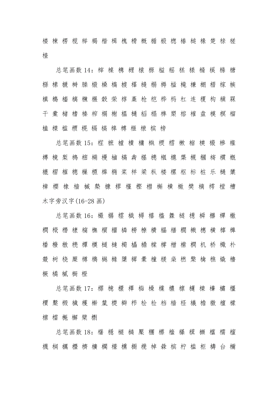 [带木字旁属金的字大全]木字旁五行属金的字_第3页