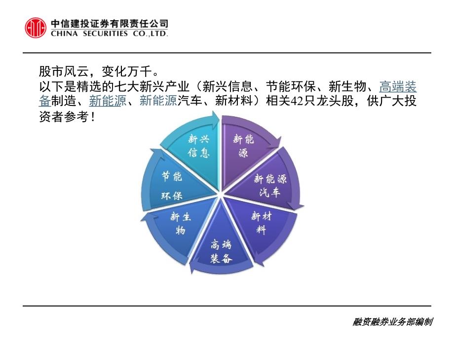 七大新兴产业只龙头股全景图_第2页