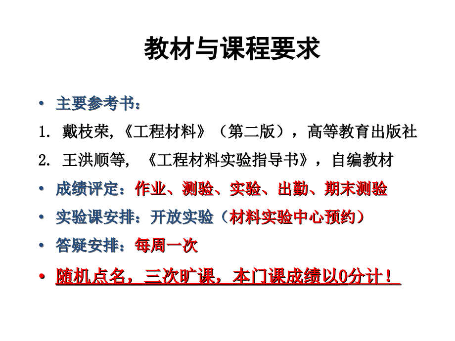 工程材料绪论ppt课件_第3页