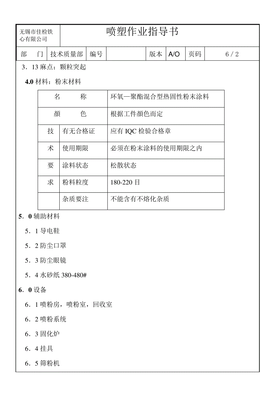 喷塑作业指导书_第2页