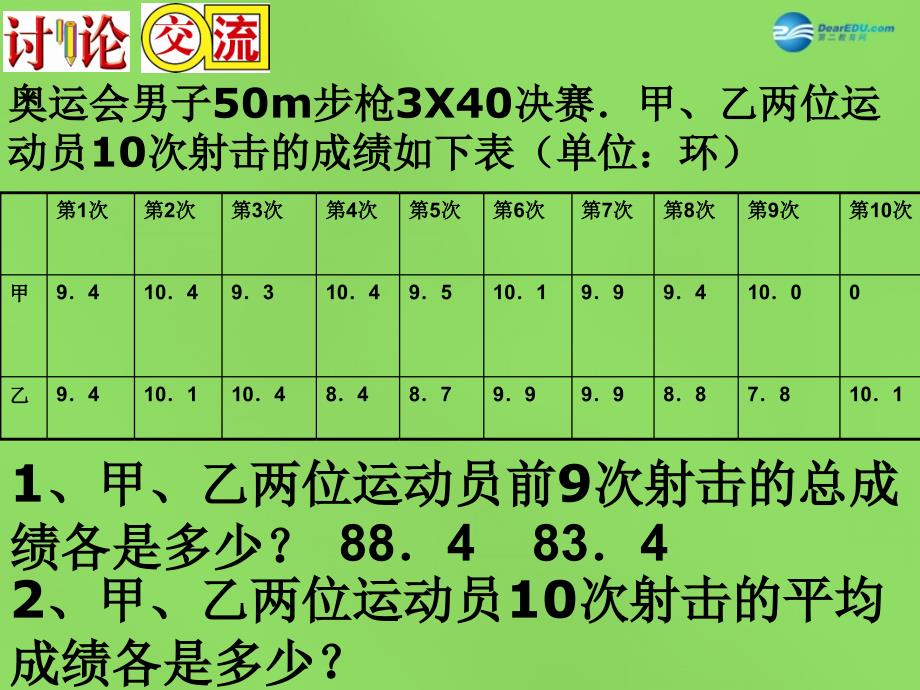 2022八年级数学下册20.2.1数据集中趋势课件4新版沪科版_第2页