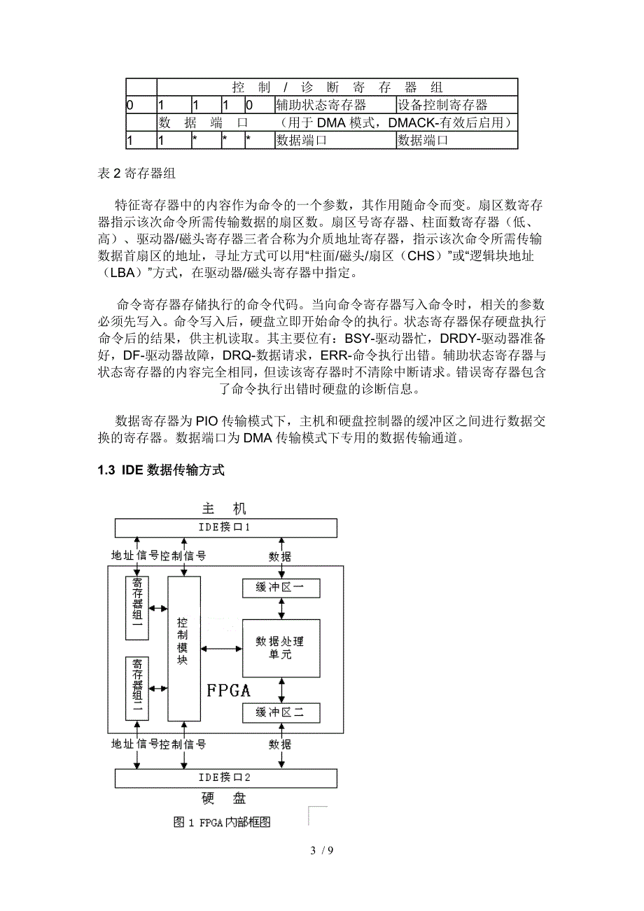 合同范本IDE接口协议_第3页