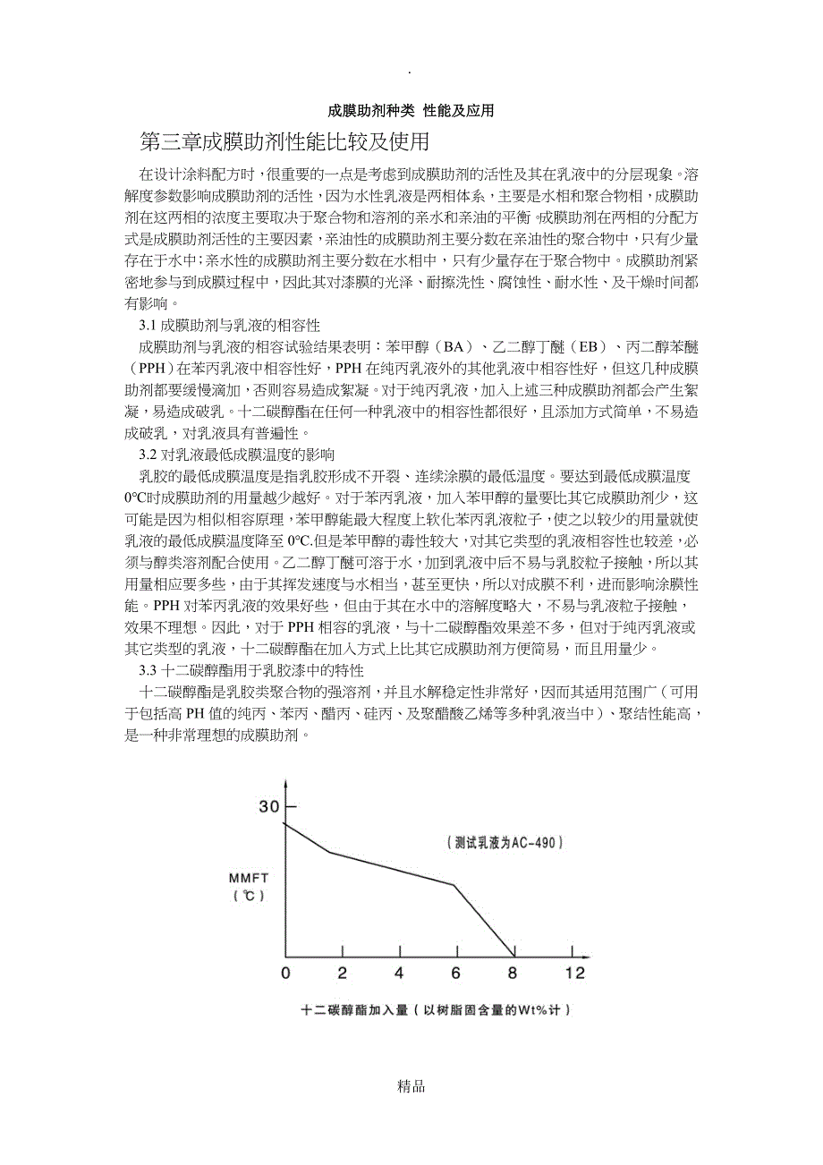 成膜助剂种类_第1页