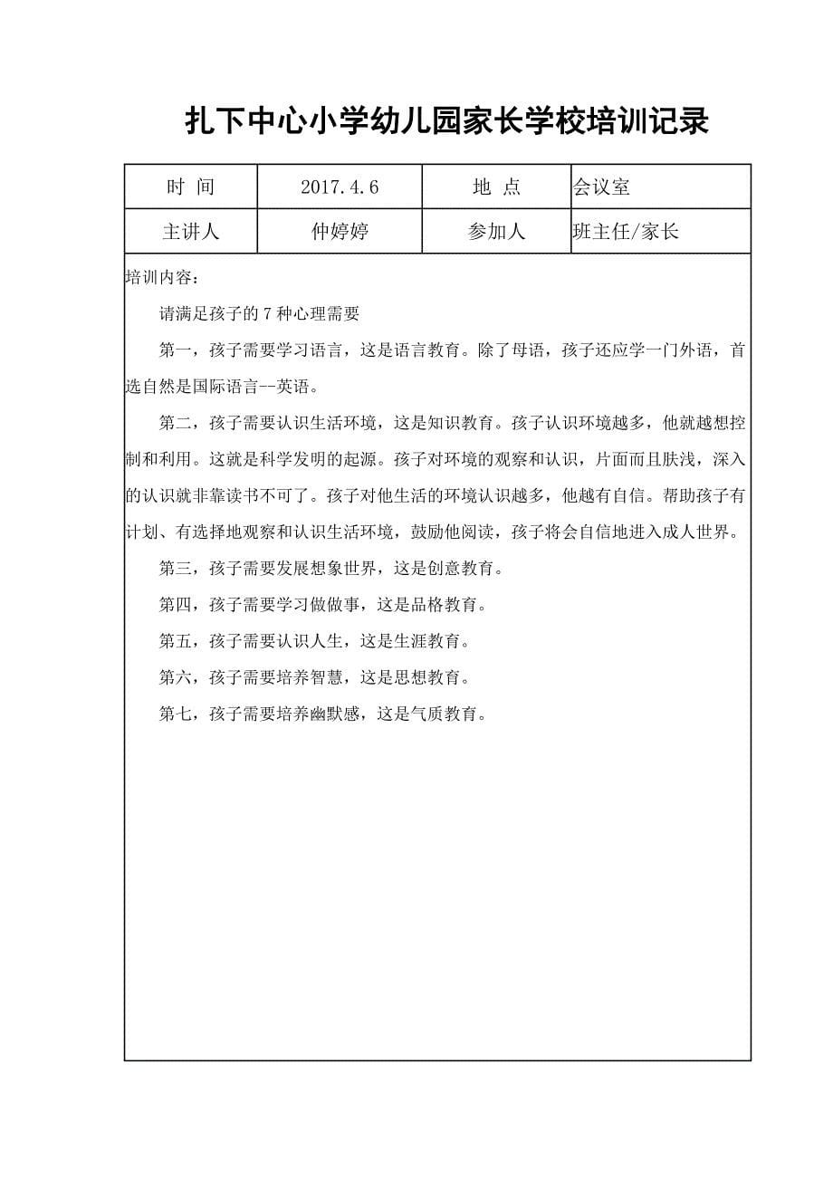 家长学校教师培训记录.doc_第5页