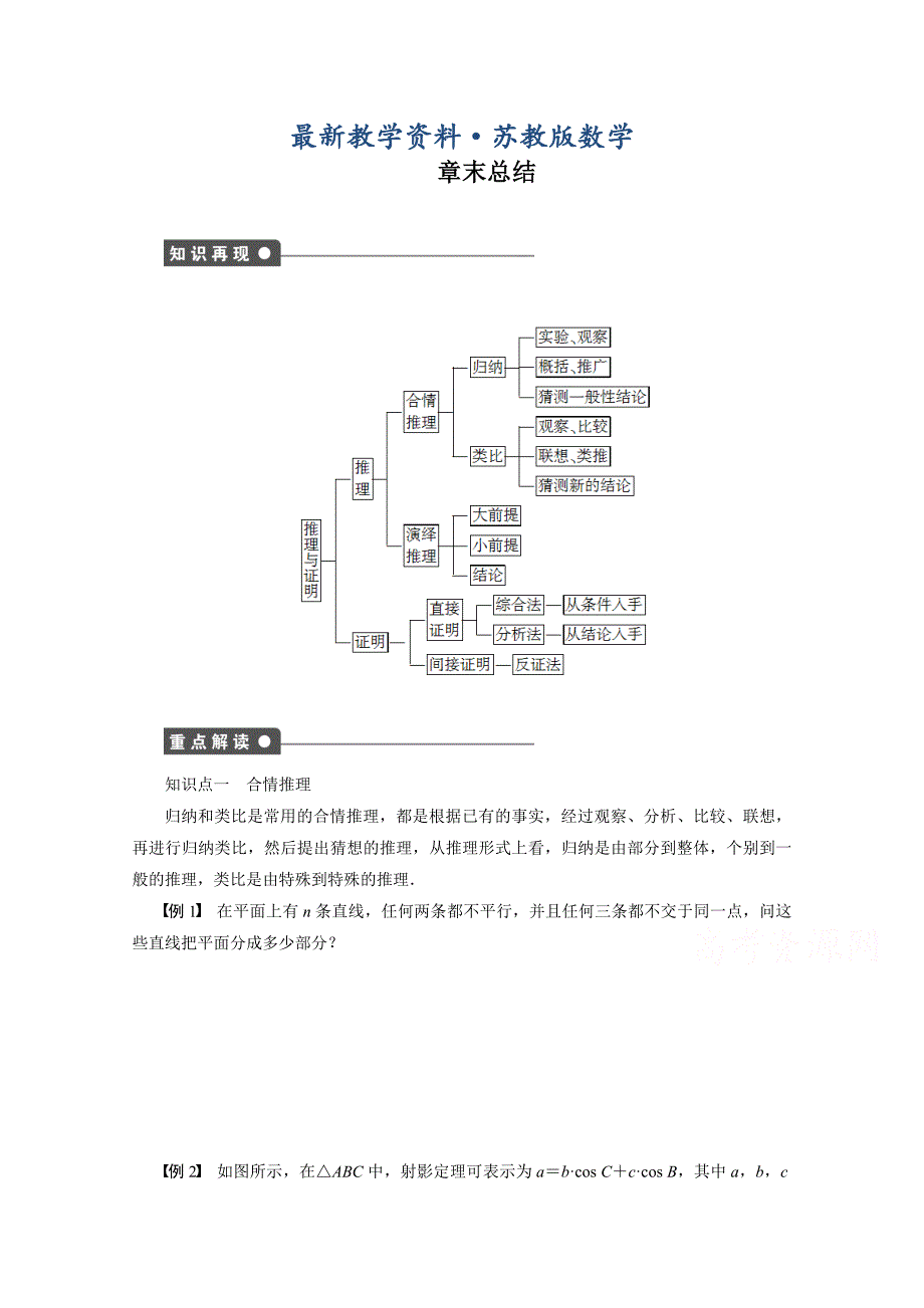 最新高中数学苏教版选修12 第2章 章末总结 课时作业_第1页