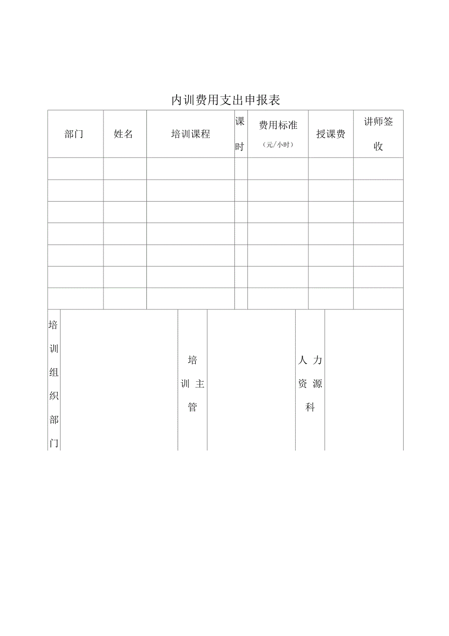 集团人力资源制度内训费用支出申报表_第1页