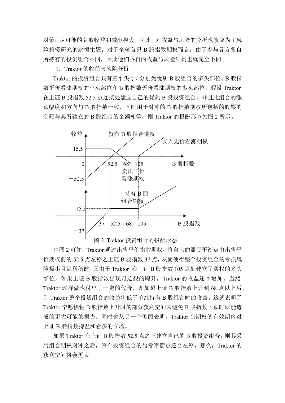 案例全球首只B股指数期权套做技术_第2页