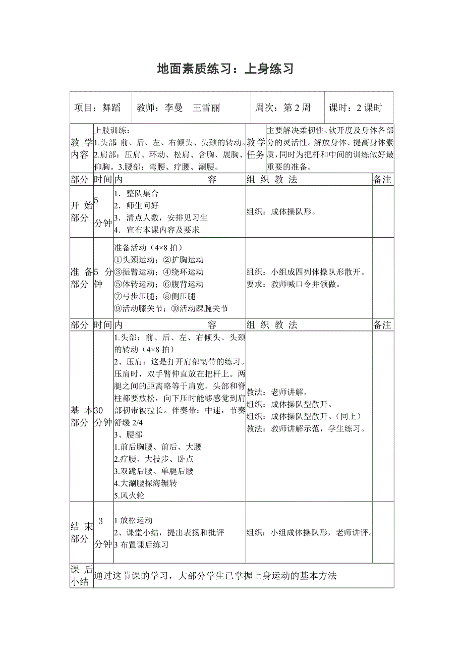 城关镇中心小学乡村少年宫舞蹈队活动教案_第2页