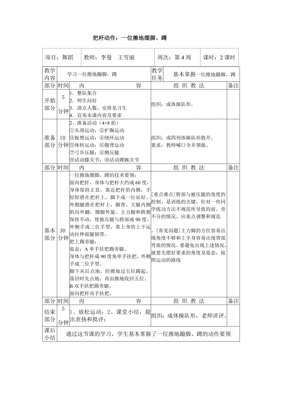 城关镇中心小学乡村少年宫舞蹈队活动教案_第4页