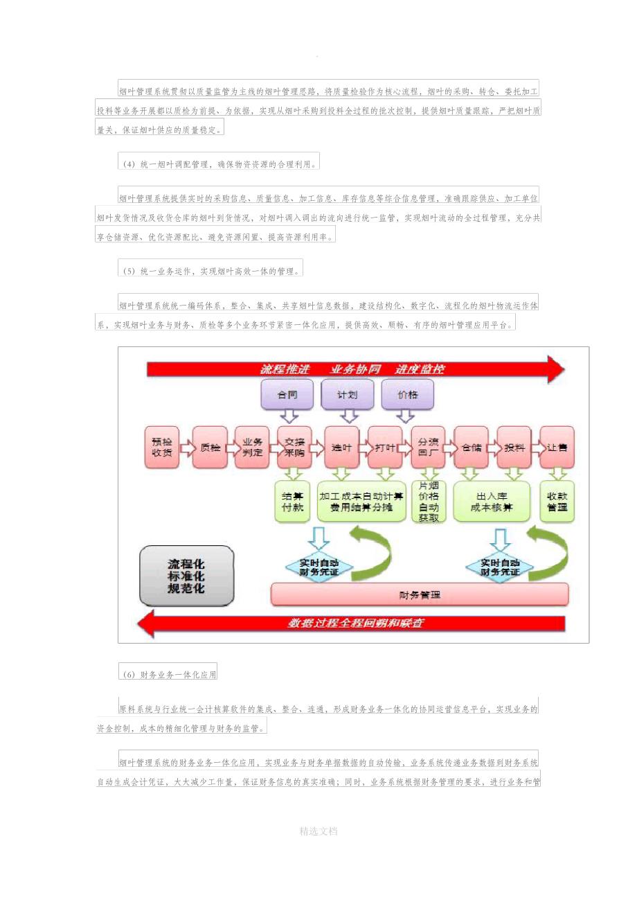 原料管理解决方案_第3页