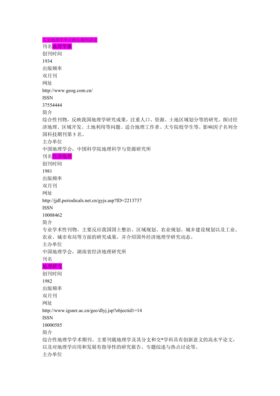 人文地理学中文核心期刊详录 (2).doc_第1页