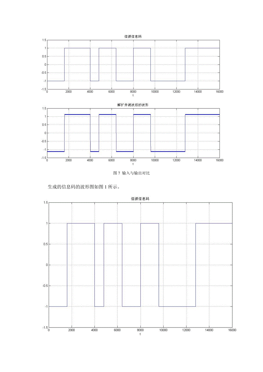 扩频与解扩程序.doc_第3页