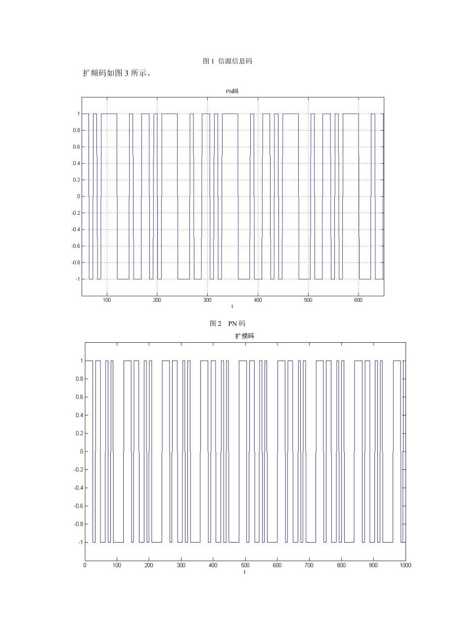 扩频与解扩程序.doc_第4页