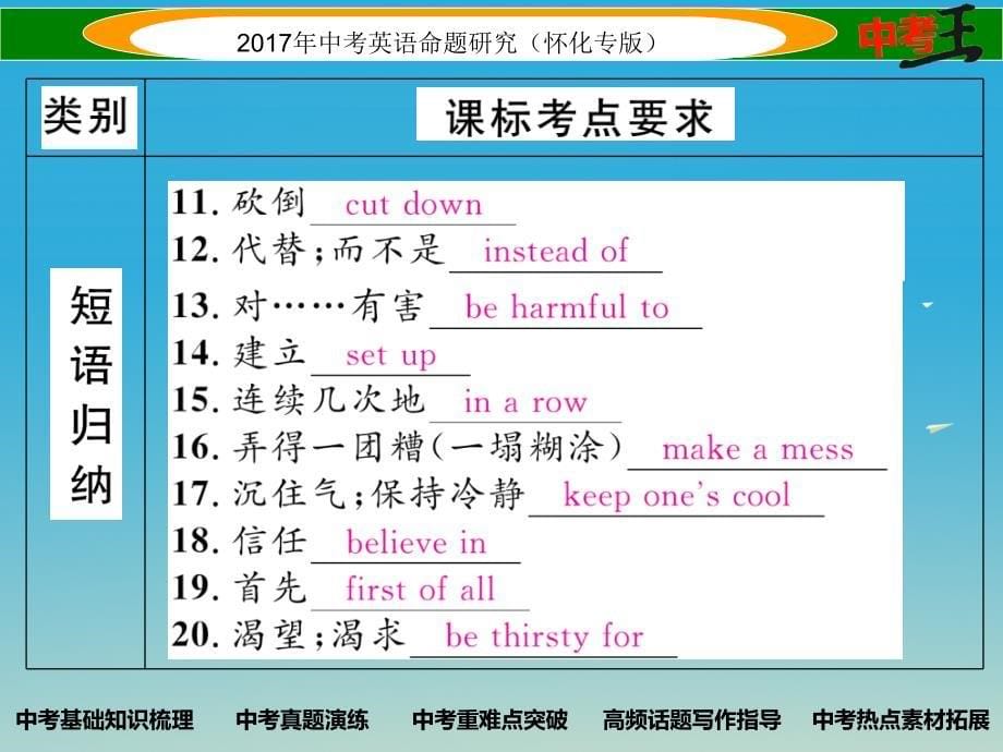 中考英语命题研究 第一编 教材同步复习篇 第二十讲 九全 Units 1314精讲课件1_第5页