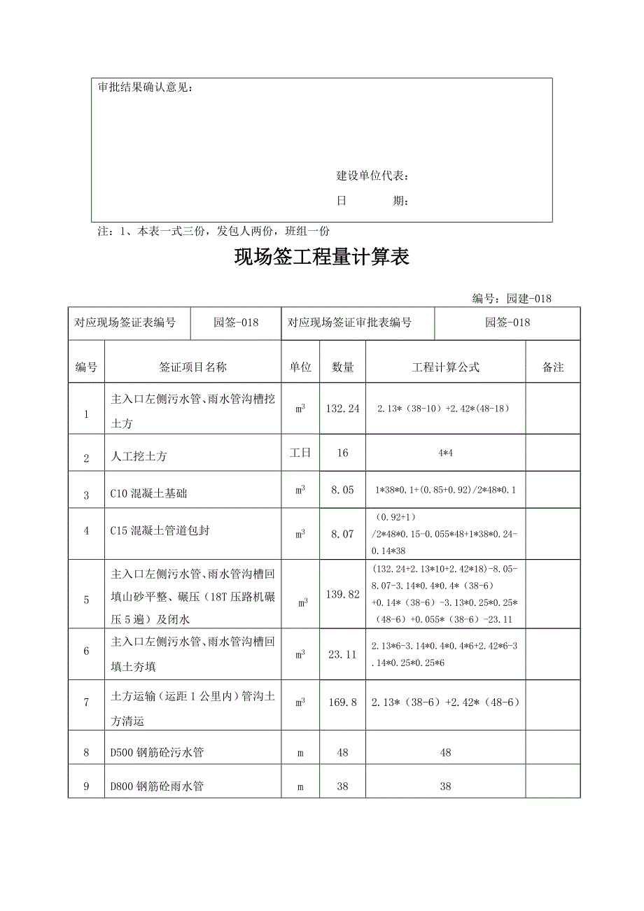 018公园区铺设雨水管、污水管挖填土方、基础、污水井雨水井砌筑、抹灰、土方回填_第2页