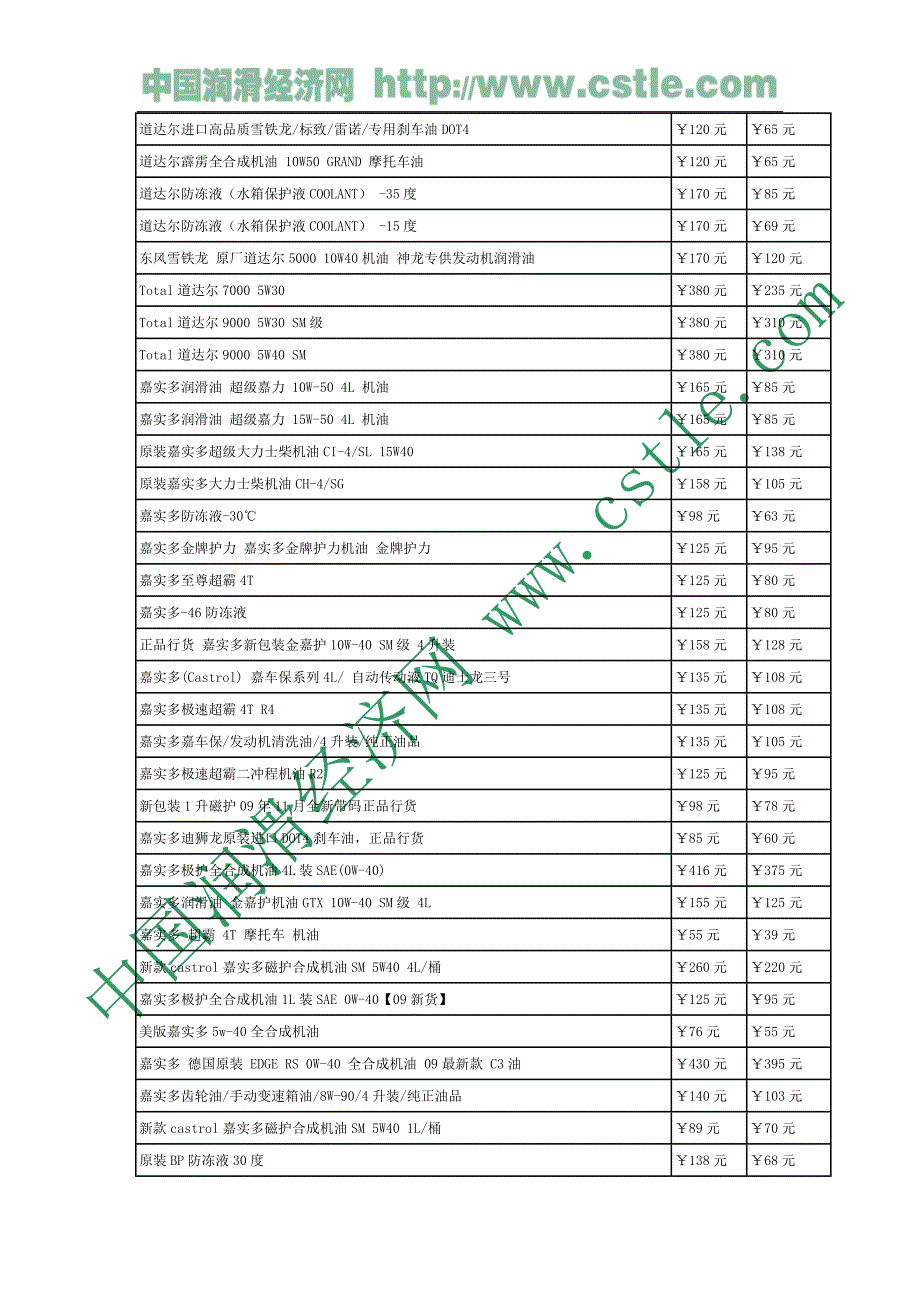 汽车机油价格.doc_第2页