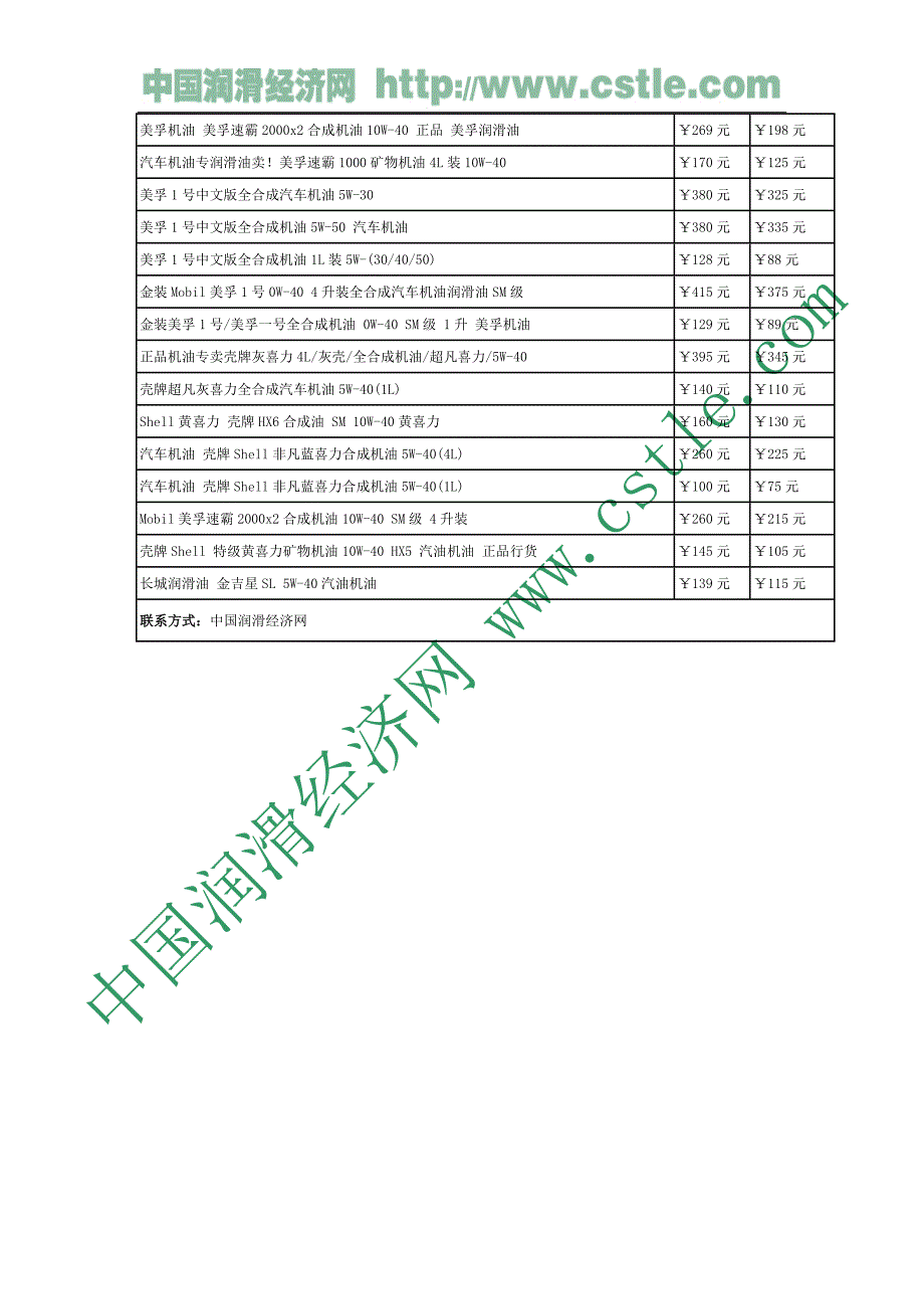 汽车机油价格.doc_第4页