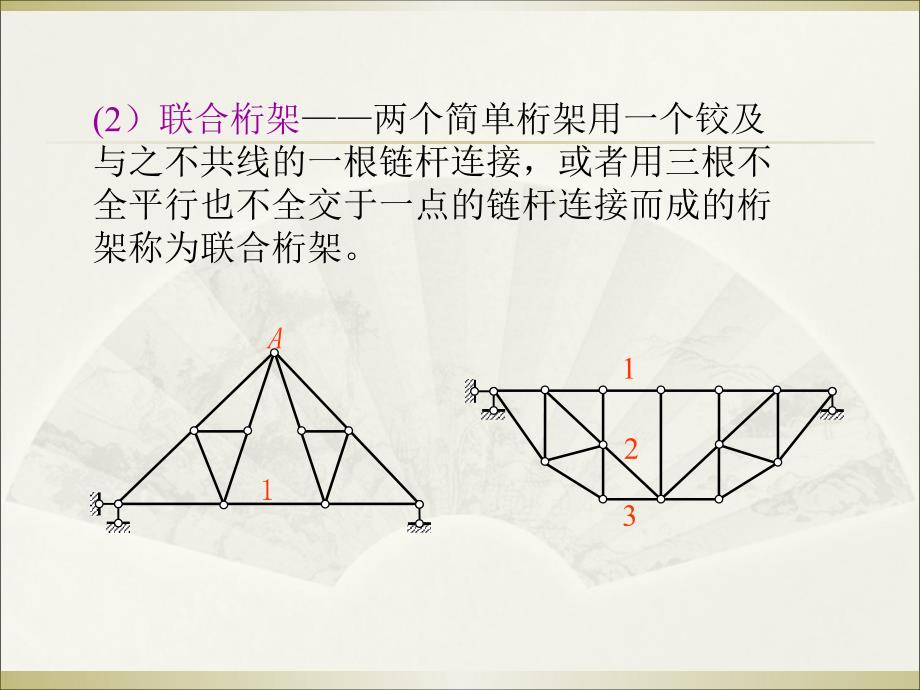 6静定桁架和组合结构讲解_第3页