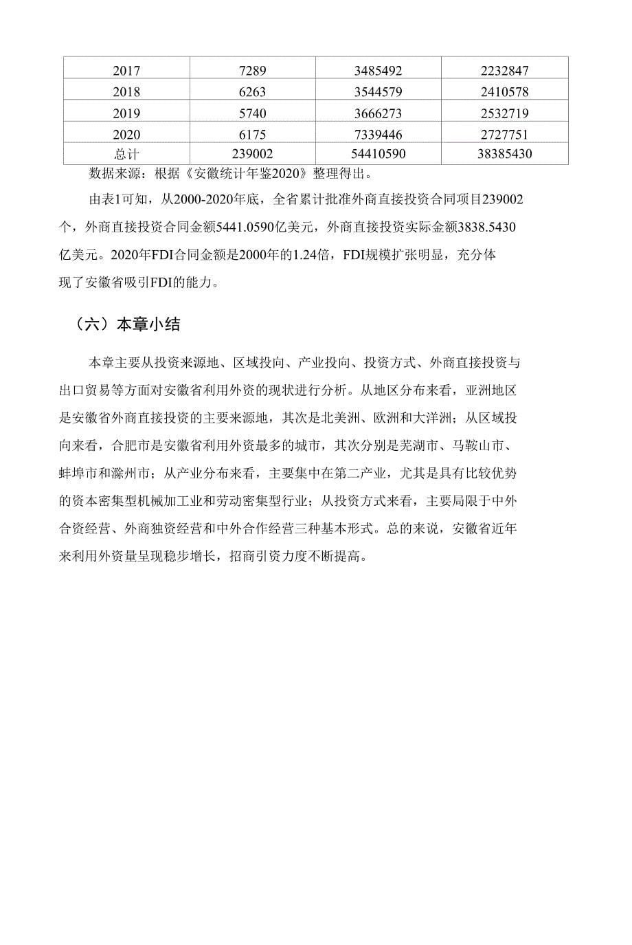 安徽省利用外资的现状与对策研究_第5页