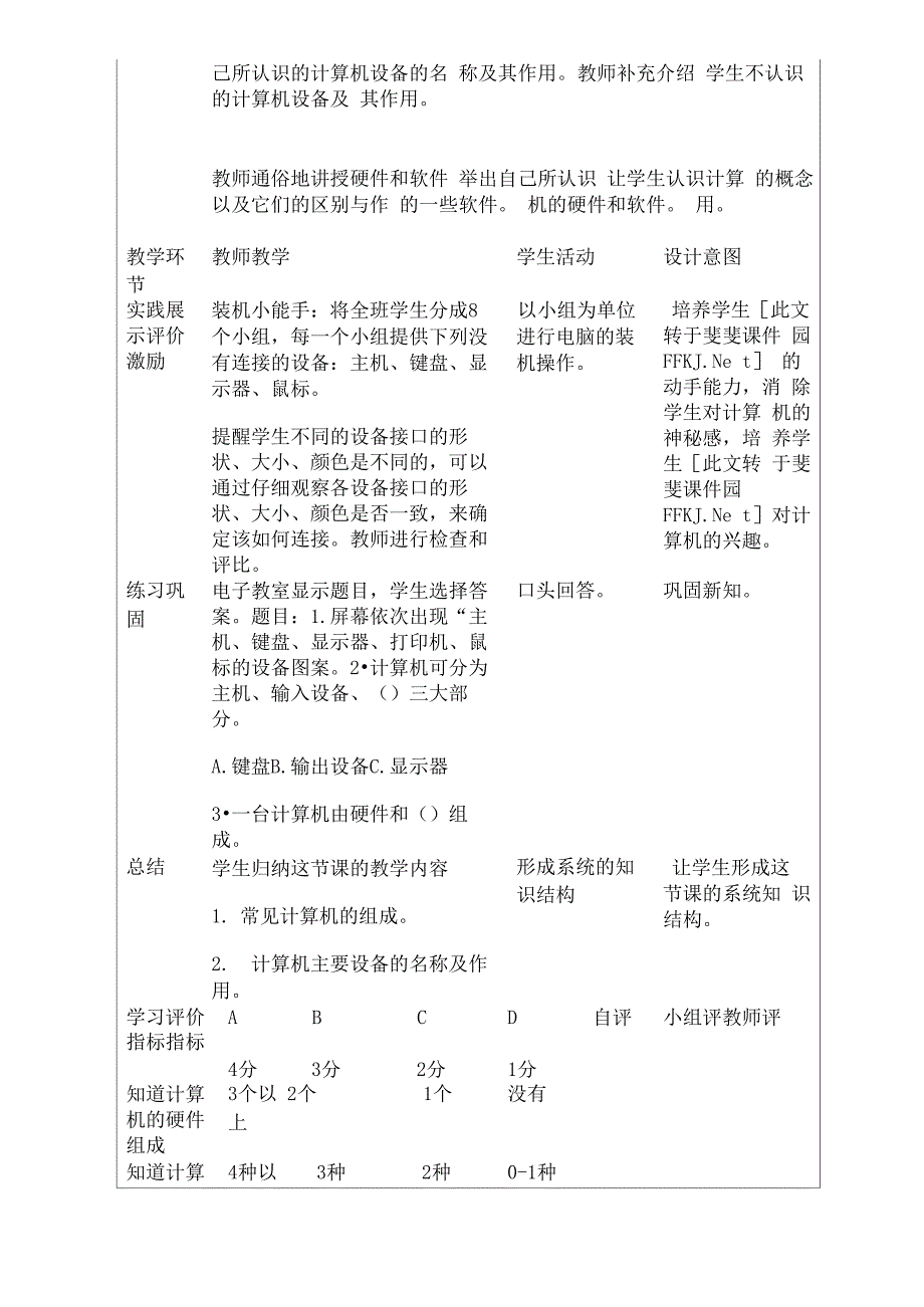 计算机硬件和软件_第3页