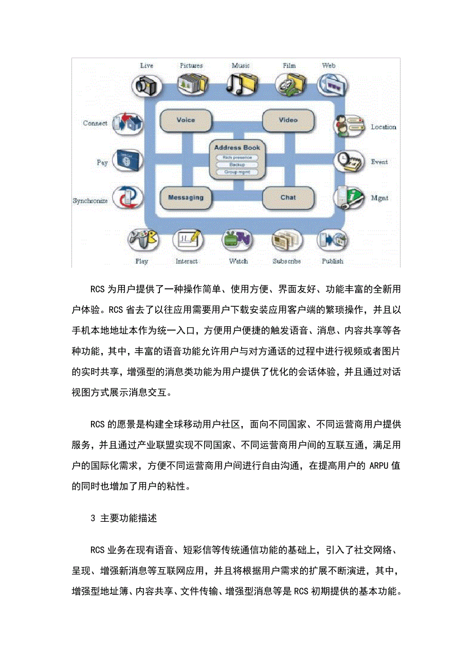 未来全方位沟通服务——RCS25977_第3页