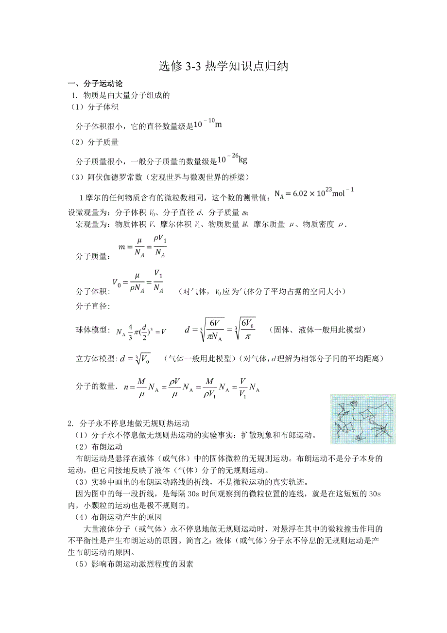 高中物理3-3热学知识点归纳(全面、很好)_第1页