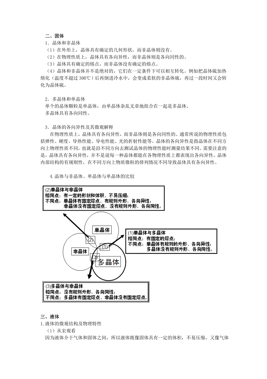 高中物理3-3热学知识点归纳(全面、很好)_第3页