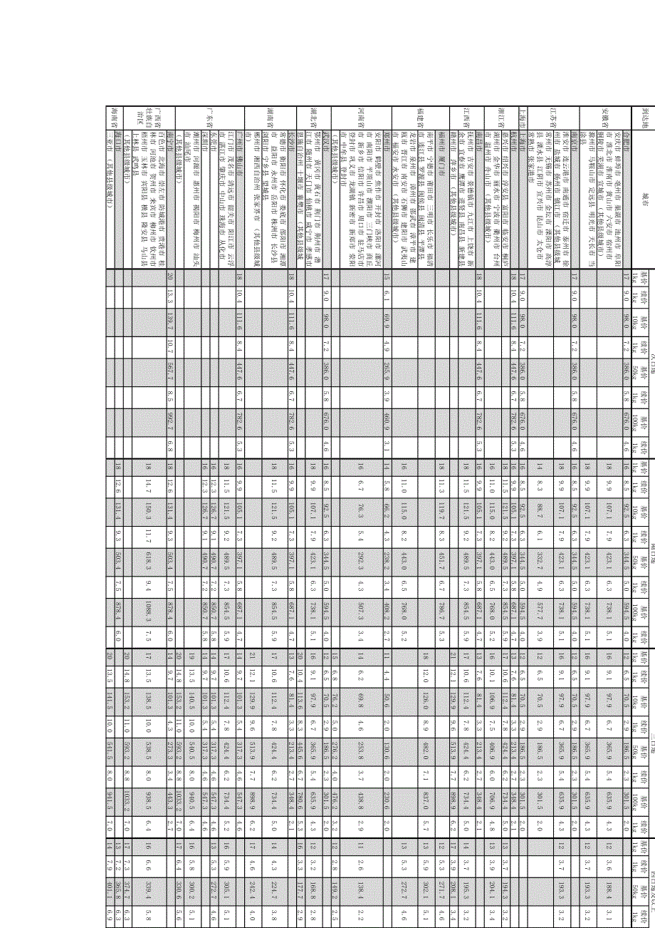 承运服务合同COD业务北京_第4页