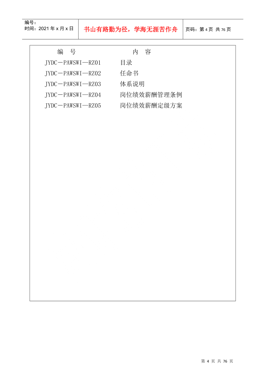 某某房地产开发公司岗位绩效薪酬管理体系_第4页