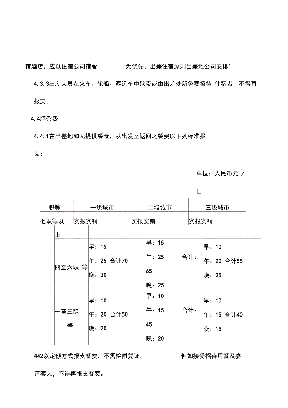 出差管理办法_第4页