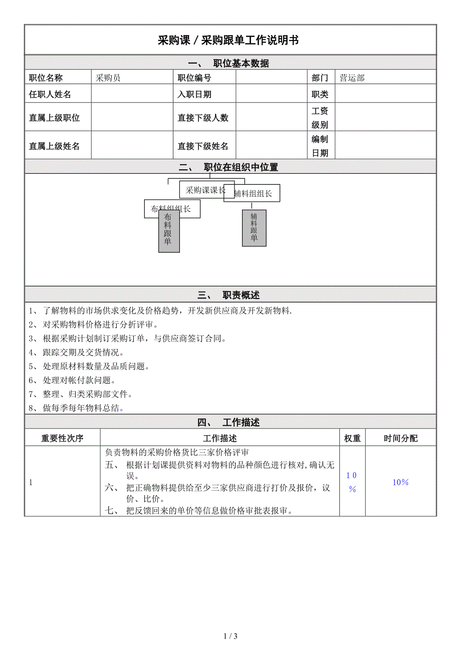 采购跟单员说明书_第1页