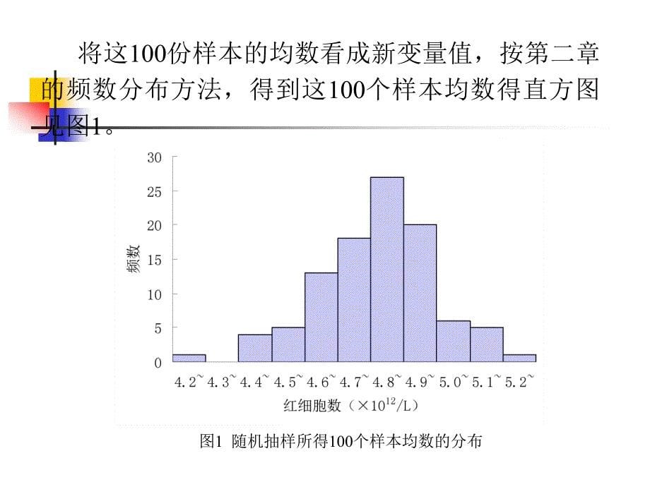 医学科研中的统计学方法：总体均数的估计及假设检验_第5页