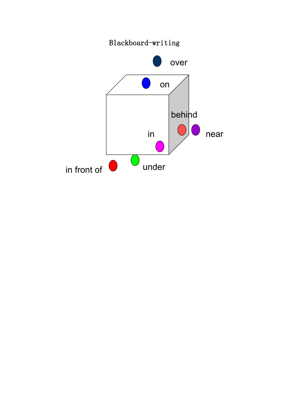 小学PEP英语五年级Unit5Mynewroom.doc_第4页