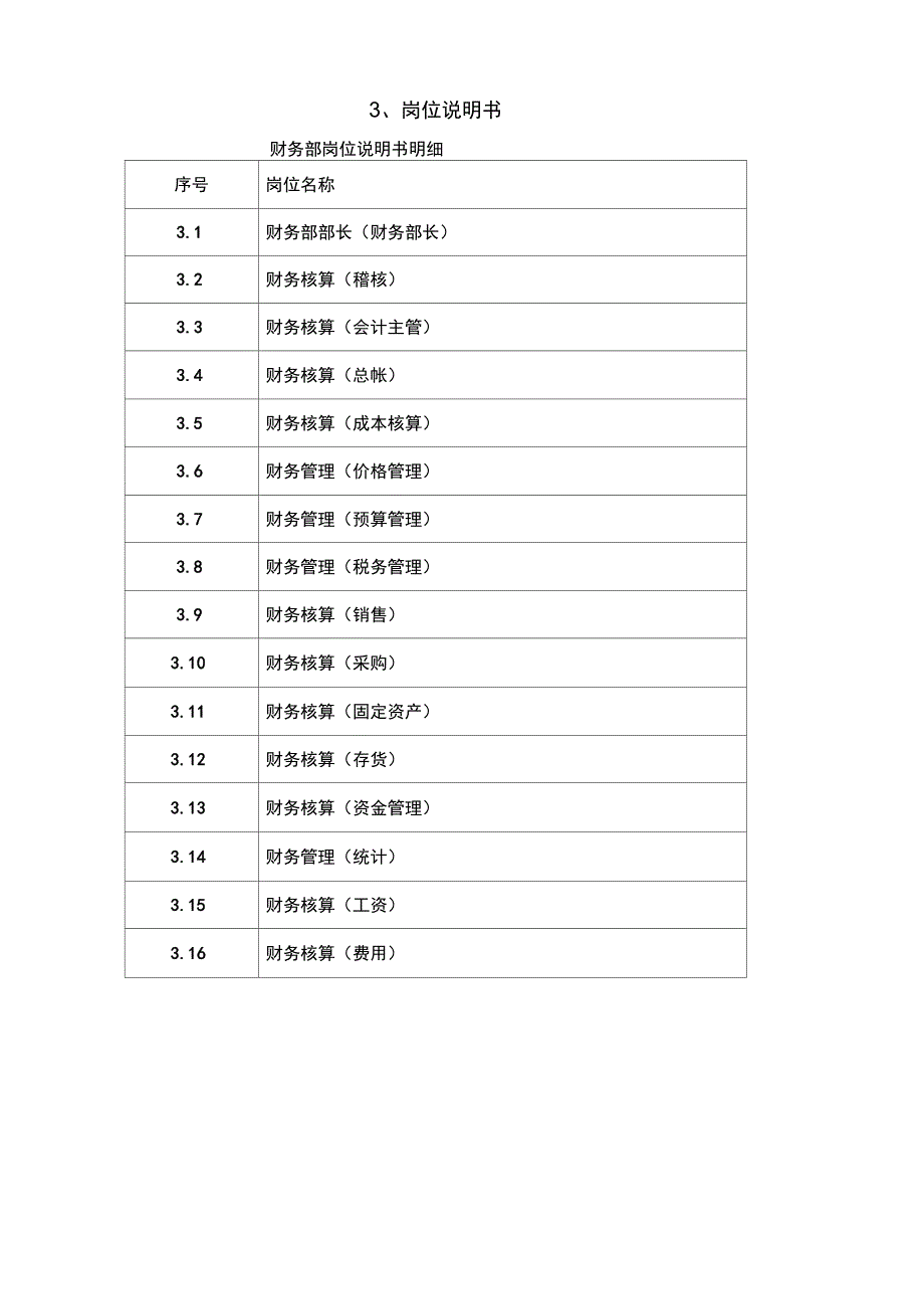 财务部职能职责及岗位说明书_第3页