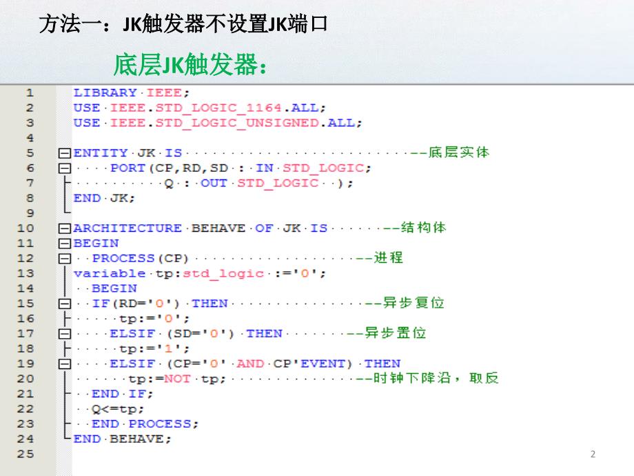 四位二进制加法计数器_第2页