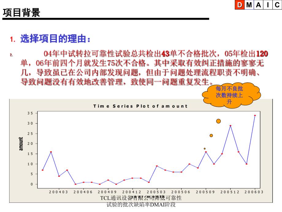 TCL通讯设备有限公司降低可靠性试验的批次缺陷率DMAI阶段课件_第3页