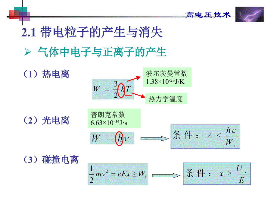 气体放电的基本物理过程课件_第2页