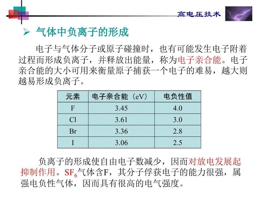 气体放电的基本物理过程课件_第5页