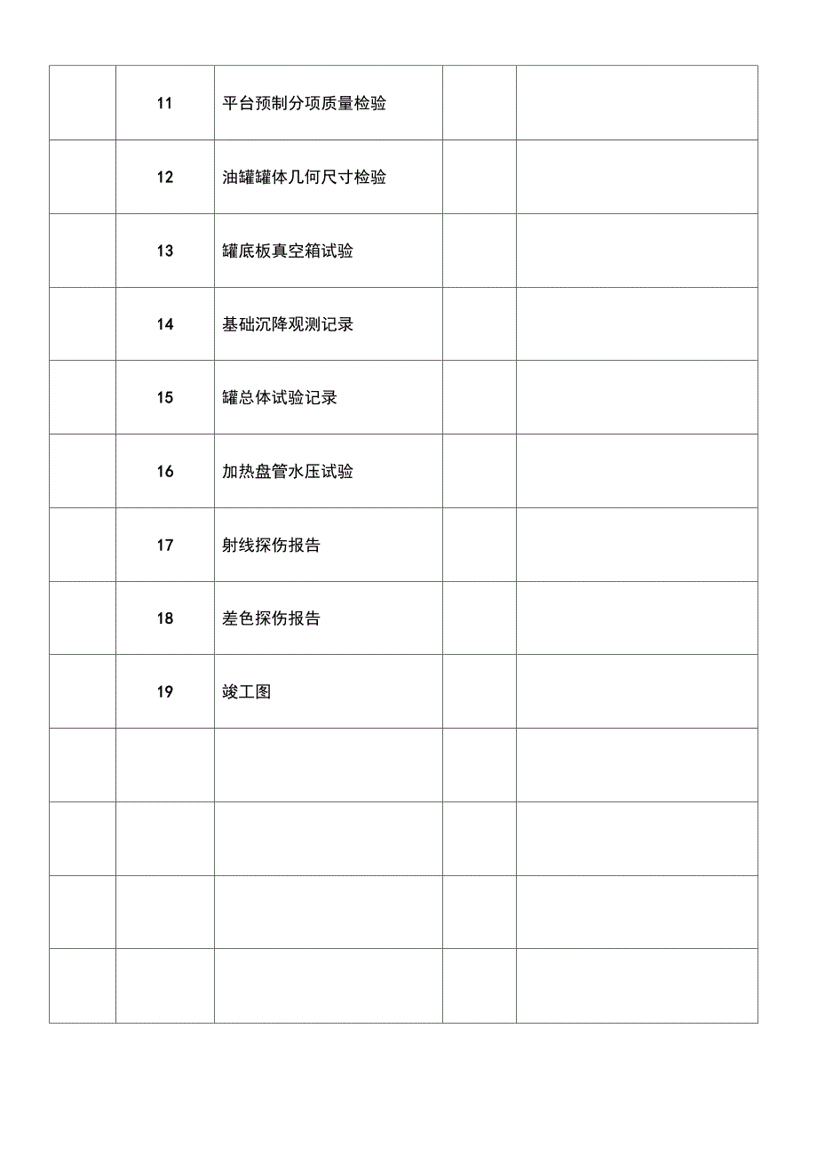 储罐安装验收表格_第4页