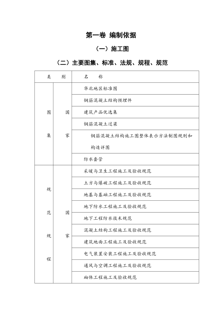 某群体住宅施工组织设计_第4页